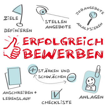 5 Tipps, wie Sie sich erfolgreich bewerben