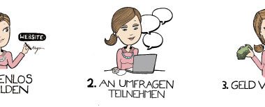 Seriöse Heimarbeit – Geld verdienen mit Online Umfragen