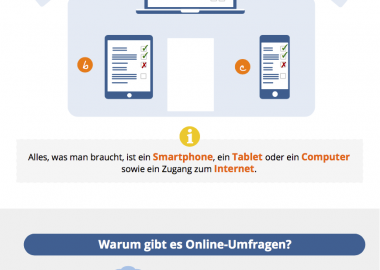 Von zuhause aus Geld verdienen als Clickworker
