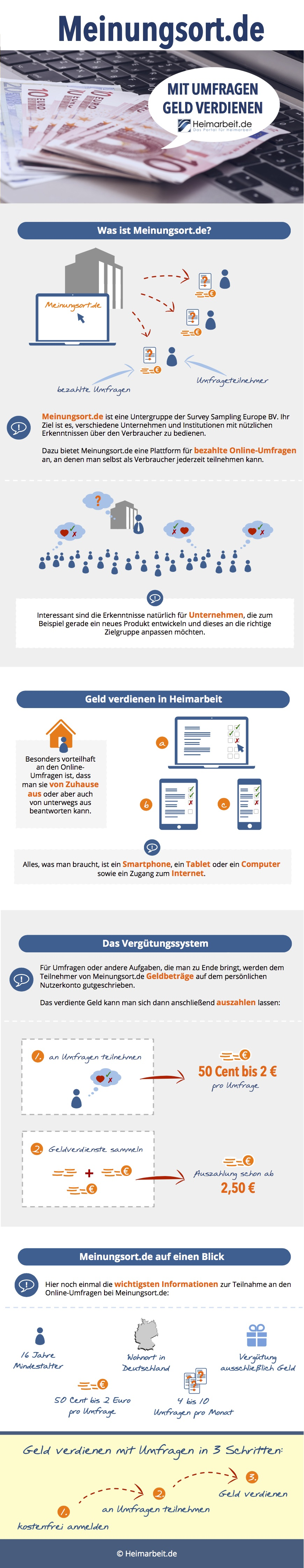 Meinungsort.de