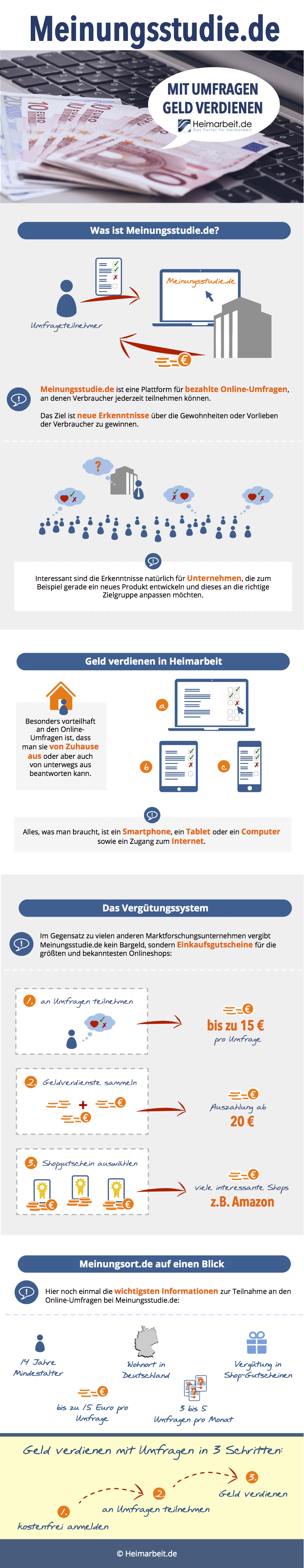 Meinungsstudie.de