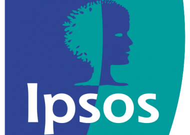 Ipsos (Empfehlung)