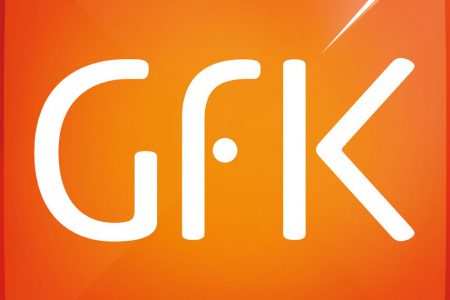 GfK (Empfehlung)