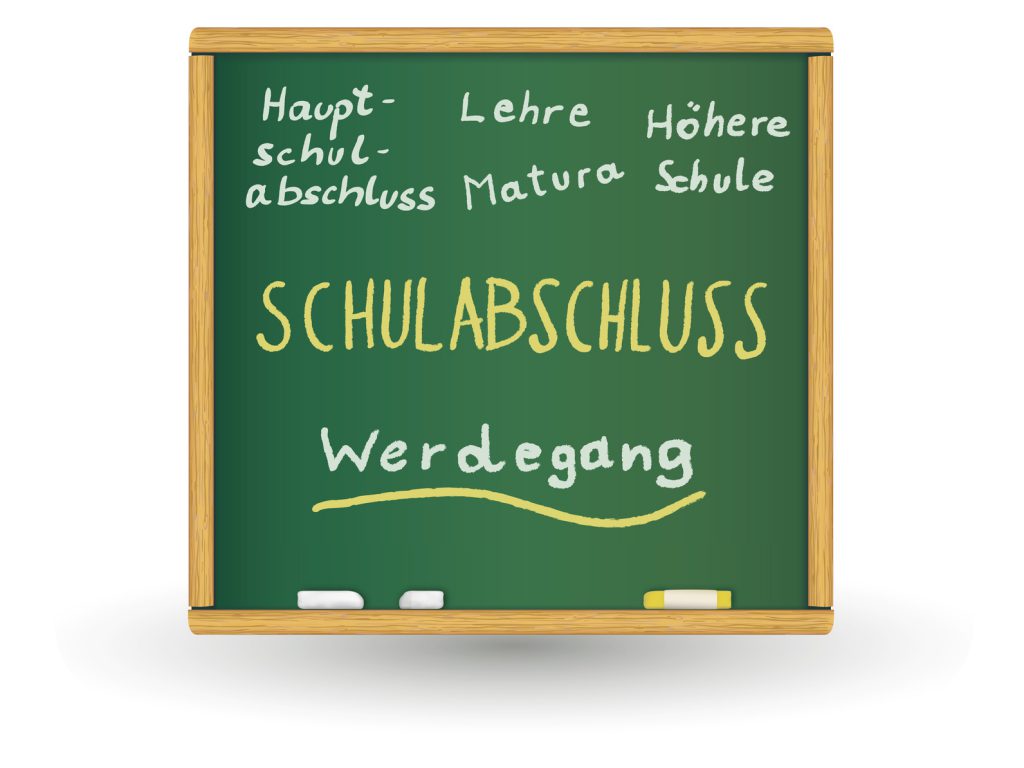 Berufe Mit Hauptschulabschluss Das Sind Die 5 Besten