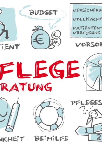 Pflegestufe 0, 1, 2, 3 – Alle Pflegestufen