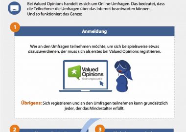 Valuedopinions seriös und empfehlenswert?