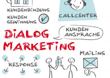 Kaufmann für Dialogmarketing: Ausbildung, Gehalt,  Studium und Perspektive