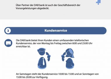Traden mit DAB Bank: Seriös und empfehlenswert?