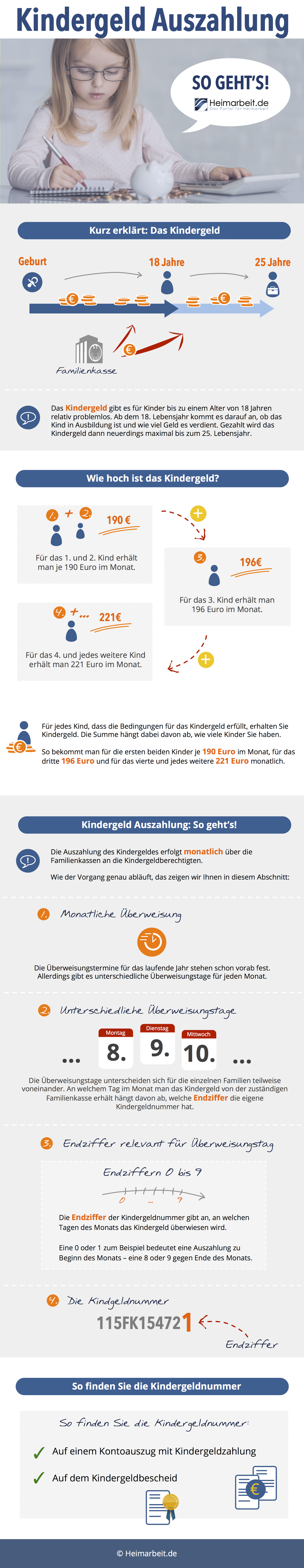 Kindergeld Auszahlung 2016