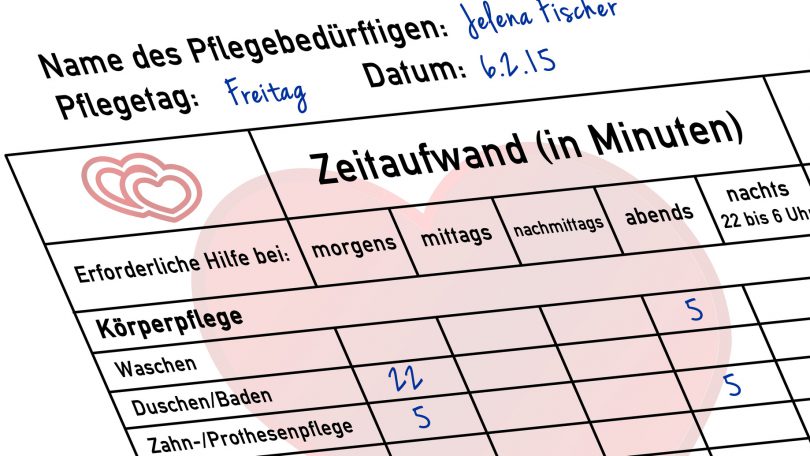 Pflegetagebuch: Das müssen Sie wissen!